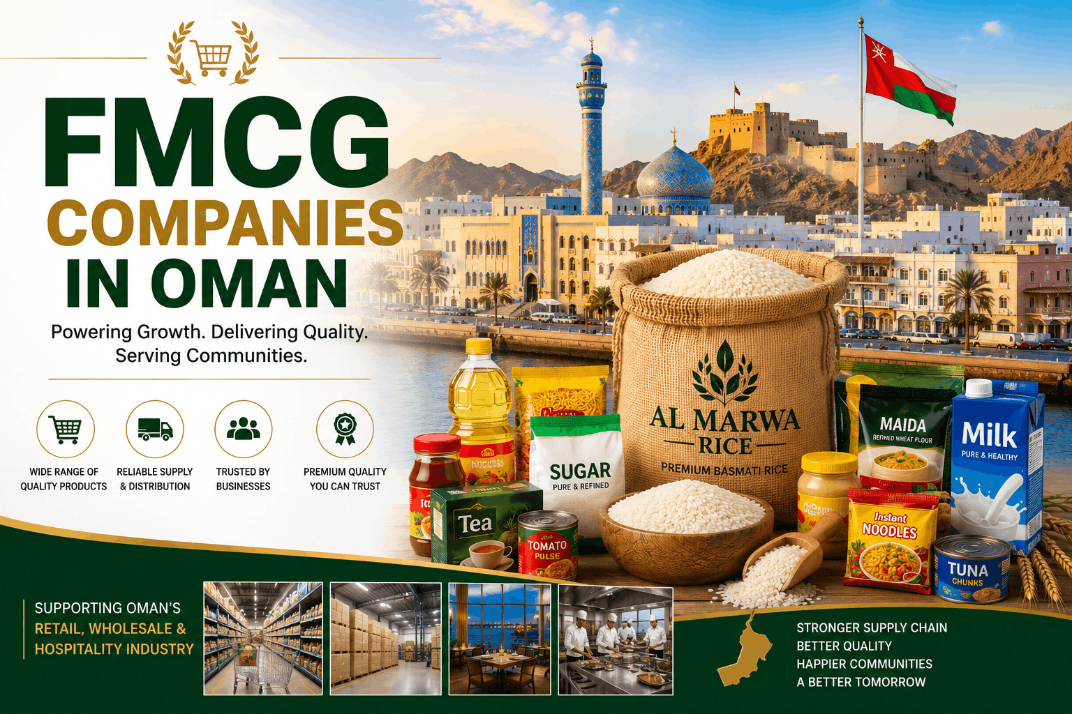 FMCG Companies in Oman